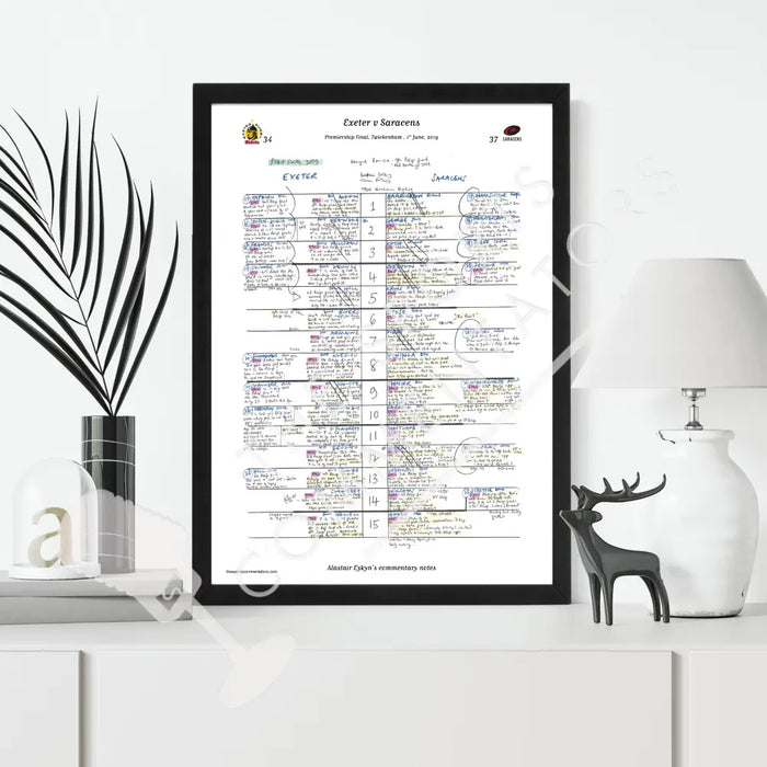 RUGBY UNION Exeter v Saracens Premiership Final Twickenham London. 1 Jun 2019. Alastair Eykyn. Picture Frames