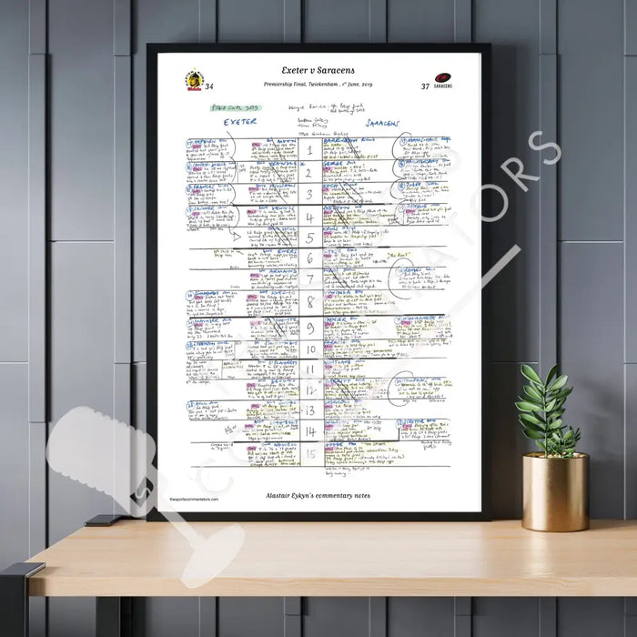 RUGBY UNION Exeter v Saracens Premiership Final Twickenham London. 1 Jun 2019. Alastair Eykyn. Picture Frames