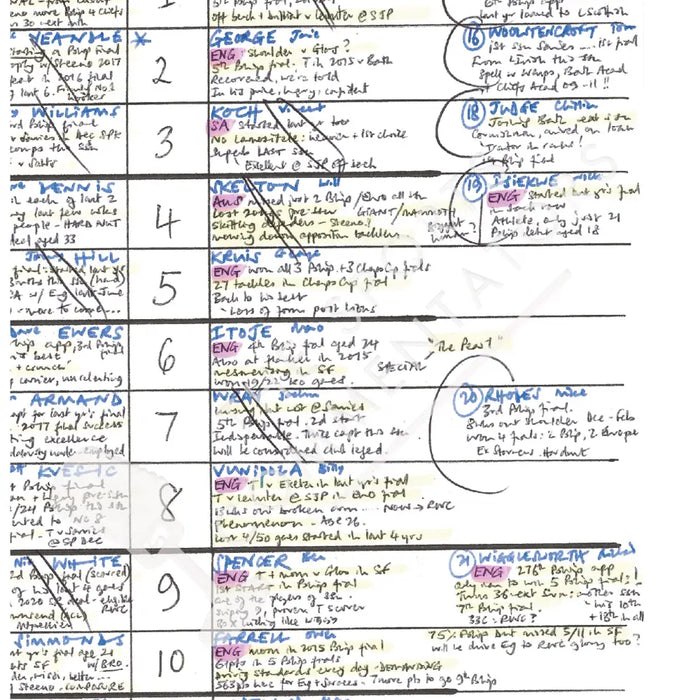 RUGBY UNION Exeter v Saracens Premiership Final Twickenham London. 1 Jun 2019. Alastair Eykyn. Picture Frames