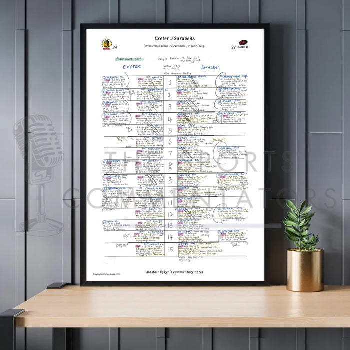 RUGBY UNION Exeter v Saracens Premiership Final Twickenham London. 1 Jun 2019. Alastair Eykyn. Picture Frames