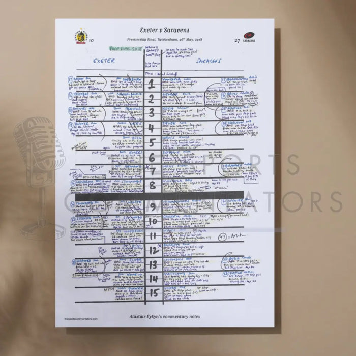 RUGBY UNION Exeter v Saracens Premiership Final Twickenham London. 26 May 2018. Alastair Eykyn. A3 Print Only Picture