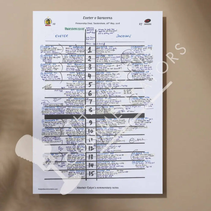 RUGBY UNION Exeter v Saracens Premiership Final Twickenham London. 26 May 2018. Alastair Eykyn. A3 Print Only Picture