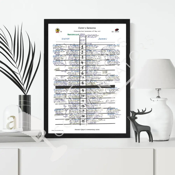 RUGBY UNION Exeter v Saracens Premiership Final Twickenham London. 26 May 2018. Alastair Eykyn. Picture Frames