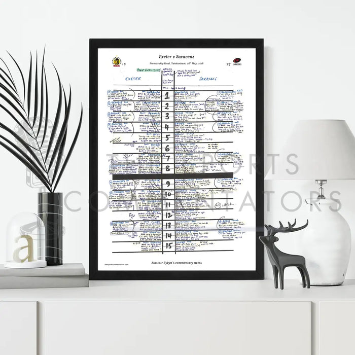 RUGBY UNION Exeter v Saracens Premiership Final Twickenham London. 26 May 2018. Alastair Eykyn. Picture Frames