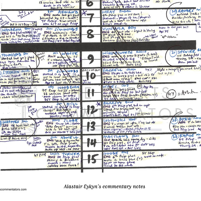RUGBY UNION Exeter v Saracens Premiership Final Twickenham London. 26 May 2018. Alastair Eykyn. Picture Frames