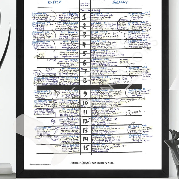 RUGBY UNION Exeter v Saracens Premiership Final Twickenham London. 26 May 2018. Alastair Eykyn. Picture Frames
