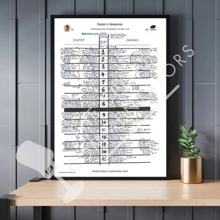 RUGBY UNION Exeter v Saracens Premiership Final Twickenham London. 26 May 2018. Alastair Eykyn. Picture Frames