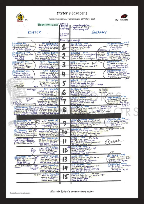 RUGBY UNION Exeter v Saracens Premiership Final Twickenham London. 26 May 2018. Alastair Eykyn. Picture Frames