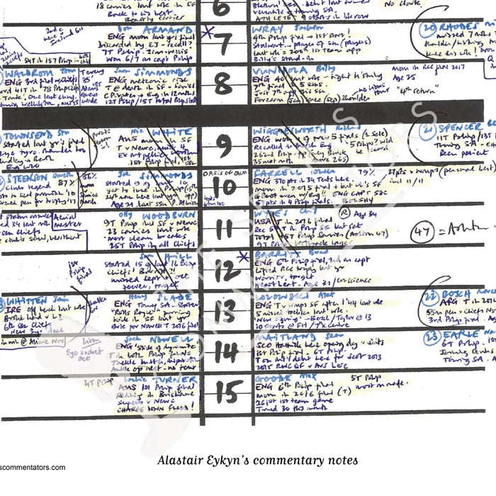 RUGBY UNION Exeter v Saracens Premiership Final Twickenham London. 26 May 2018. Alastair Eykyn. Picture Frames