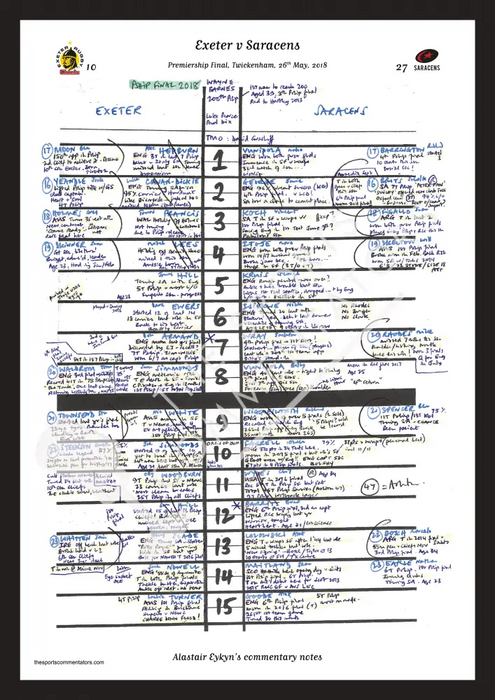 RUGBY UNION Exeter v Saracens Premiership Final Twickenham London. 26 May 2018. Alastair Eykyn. Picture Frames