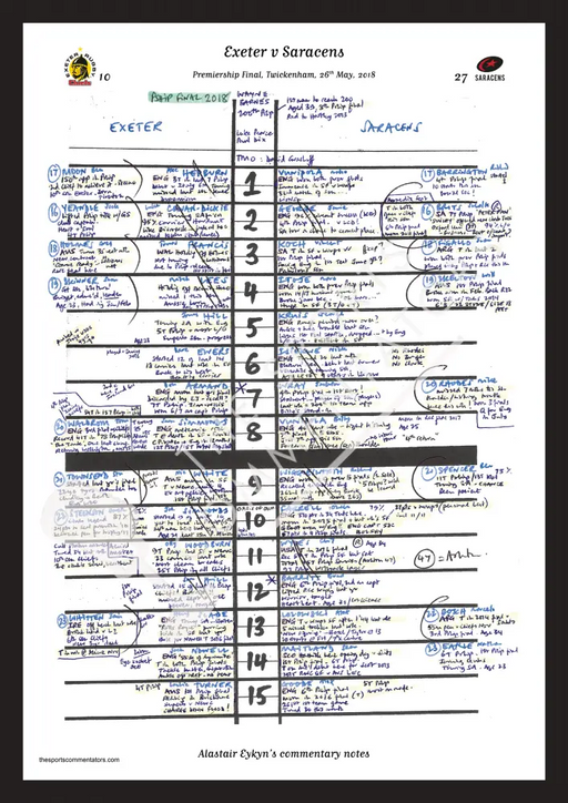 RUGBY UNION Exeter v Saracens Premiership Final Twickenham London. 26 May 2018. Alastair Eykyn. Picture Frames