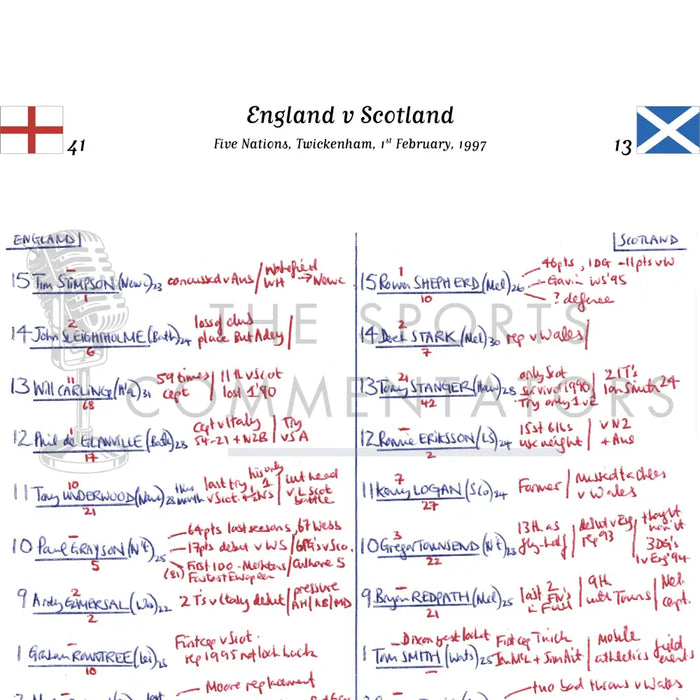 RUGBY UNION Five Nations. England v Scotland Twickenham 1 February 1997. Miles Harrison.