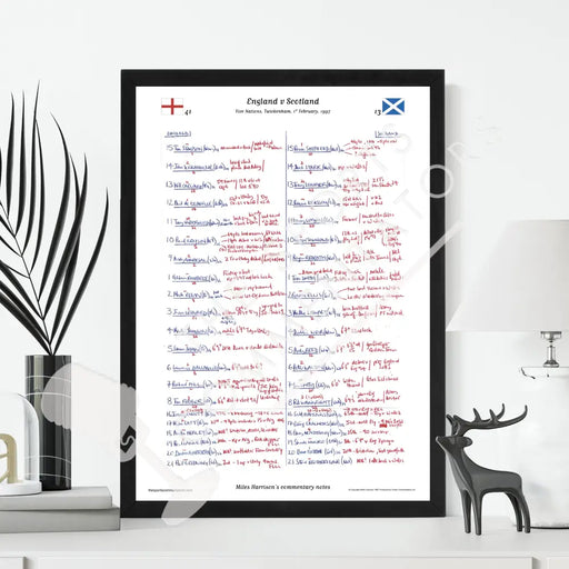 RUGBY UNION Five Nations. England v Scotland Twickenham 1 February 1997. Miles Harrison.