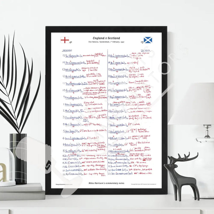 RUGBY UNION Five Nations. England v Scotland Twickenham 1 February 1997. Miles Harrison.