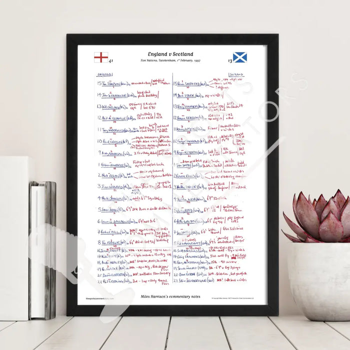 RUGBY UNION Five Nations. England v Scotland Twickenham 1 February 1997. Miles Harrison.