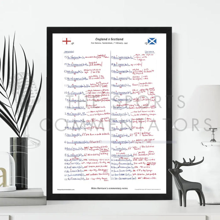 RUGBY UNION Five Nations. England v Scotland Twickenham 1 February 1997. Miles Harrison.