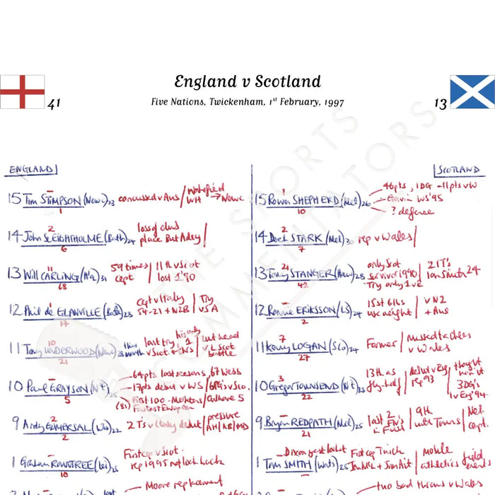 RUGBY UNION Five Nations. England v Scotland Twickenham 1 February 1997. Miles Harrison.