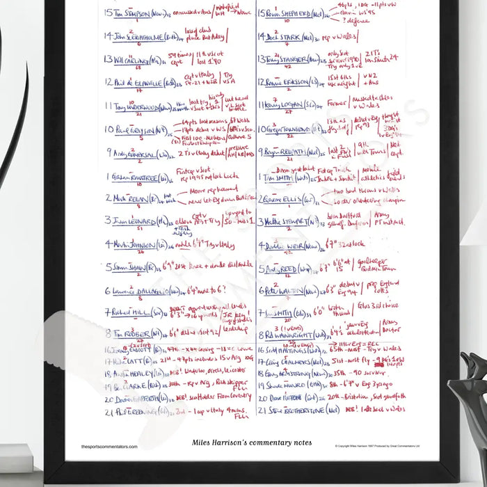 RUGBY UNION Five Nations. England v Scotland Twickenham 1 February 1997. Miles Harrison.