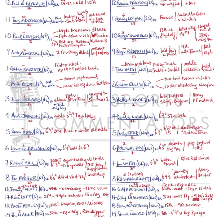 RUGBY UNION Five Nations. England v Scotland Twickenham 1 February 1997. Miles Harrison.