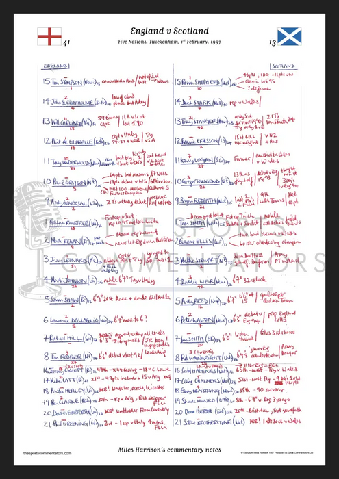 RUGBY UNION Five Nations. England v Scotland Twickenham 1 February 1997. Miles Harrison. A3 Framed Print