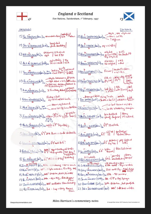 RUGBY UNION Five Nations. England v Scotland Twickenham 1 February 1997. Miles Harrison. A3 Framed Print