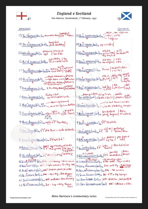 RUGBY UNION Five Nations. England v Scotland Twickenham 1 February 1997. Miles Harrison. A3 Framed Print