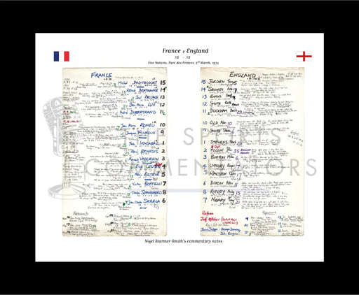 RUGBY UNION France v England Five Nations Parc Des Princes Paris. March 2 1974. Nigel Starmer-Smith.