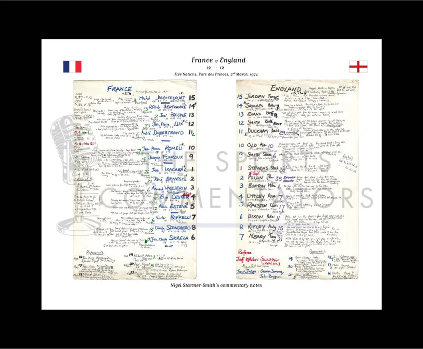 RUGBY UNION France v England Five Nations Parc Des Princes Paris. March 2 1974. Nigel Starmer-Smith.