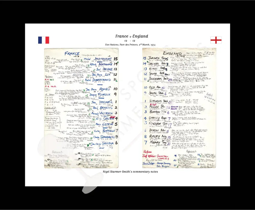 RUGBY UNION France v England Five Nations Parc Des Princes Paris. March 2 1974. Nigel Starmer-Smith.