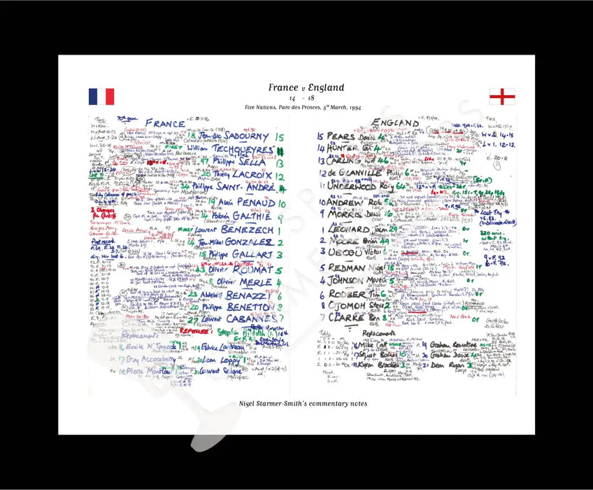 RUGBY UNION France v England Five Nations Parc des Princes. Paris March 5 1994. Nigel Starmer-Smith.