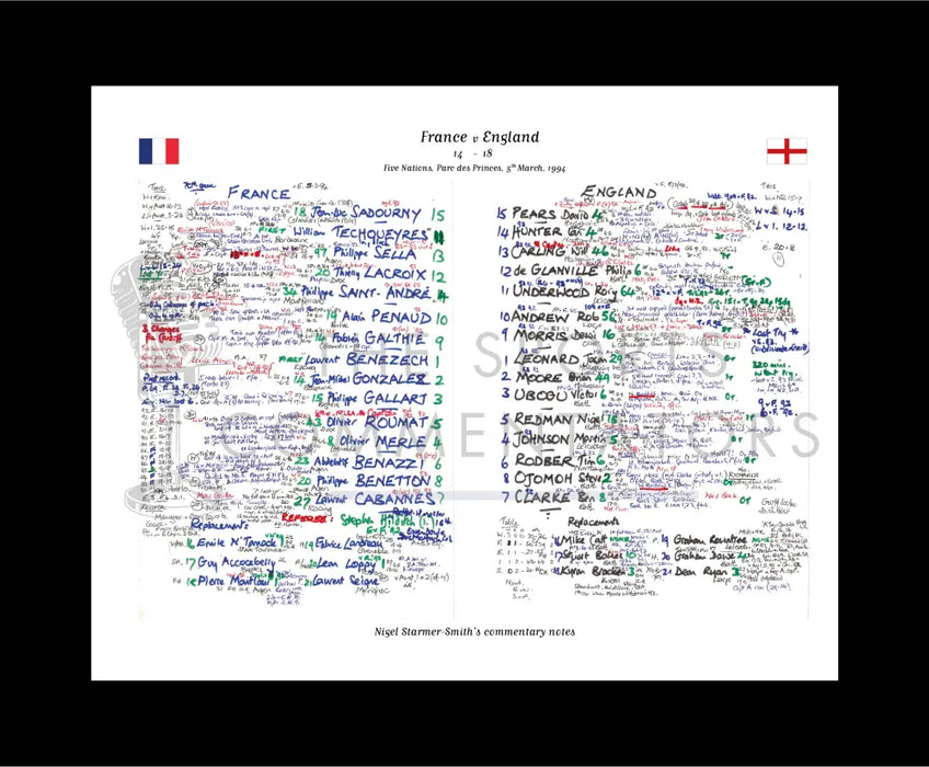 RUGBY UNION France v England Five Nations Parc des Princes. Paris March 5 1994. Nigel Starmer-Smith.