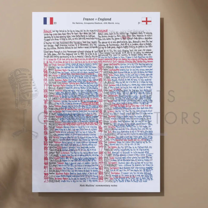 RUGBY UNION France v England Six Nations Groupama Stadium Lyon. March 16 2024. Nick Mullins.