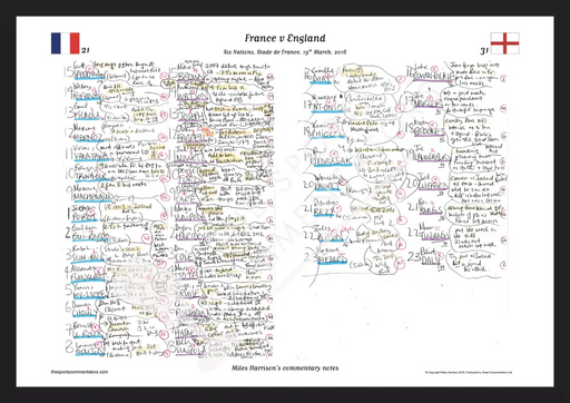 RUGBY UNION France v England Six Nations Stade de France 19 March 2016. Miles Harrison. A3 Framed Print Picture Frames