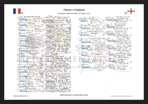 RUGBY UNION France v England Six Nations Stade de France 19 March 2016. Miles Harrison. A3 Framed Print Picture Frames