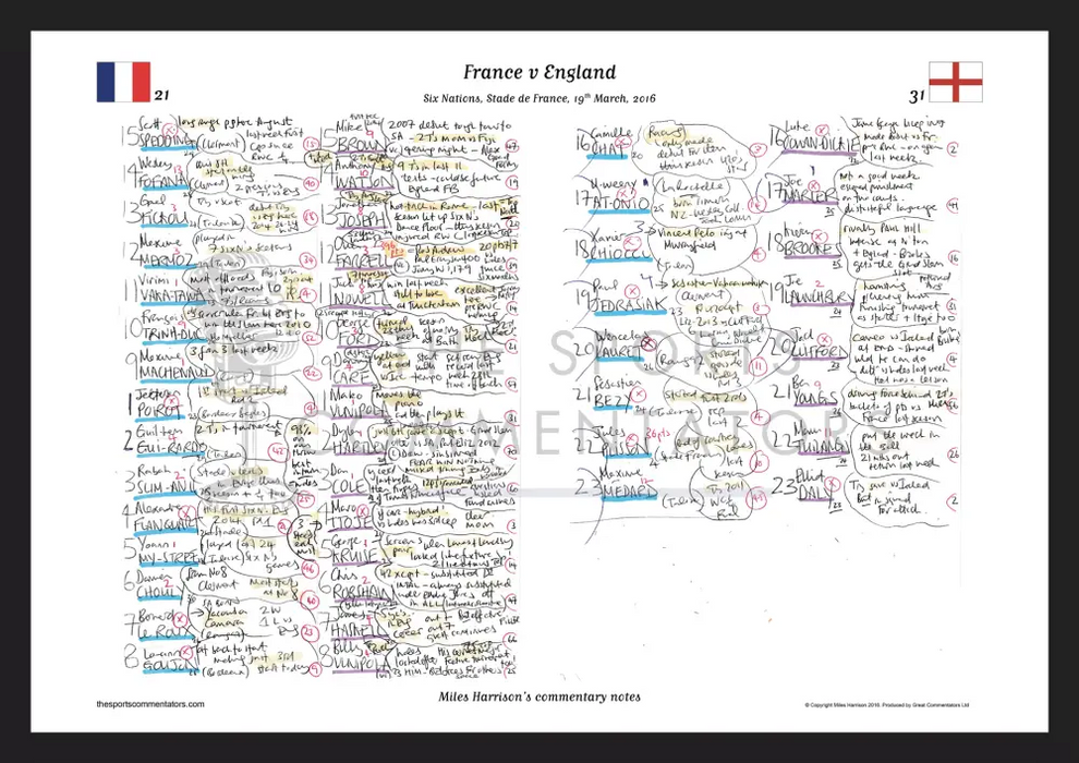 RUGBY UNION France v England Six Nations Stade de France 19 March 2016. Miles Harrison. A3 Framed Print Picture Frames