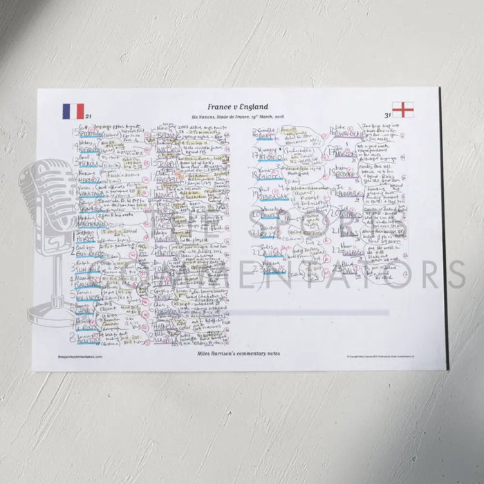 RUGBY UNION France v England Six Nations Stade de France 19 March 2016. Miles Harrison. A3 Print only Picture Frames