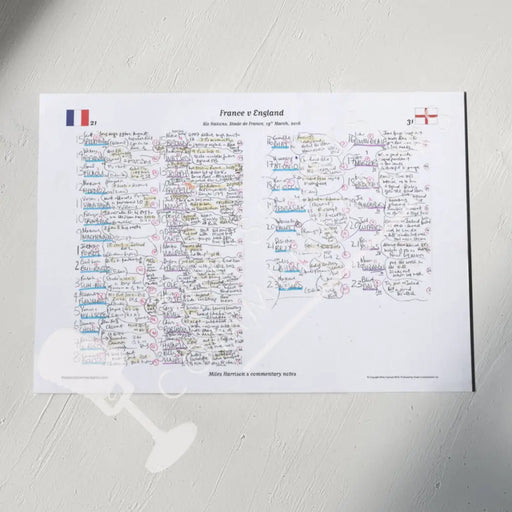 RUGBY UNION France v England Six Nations Stade de France 19 March 2016. Miles Harrison. A3 Print only Picture Frames