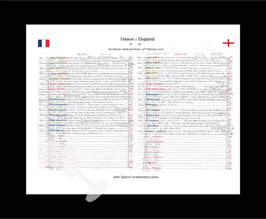 RUGBY UNION France v England Six Nations Stade de France Paris. February 19 2000. John Taylor.