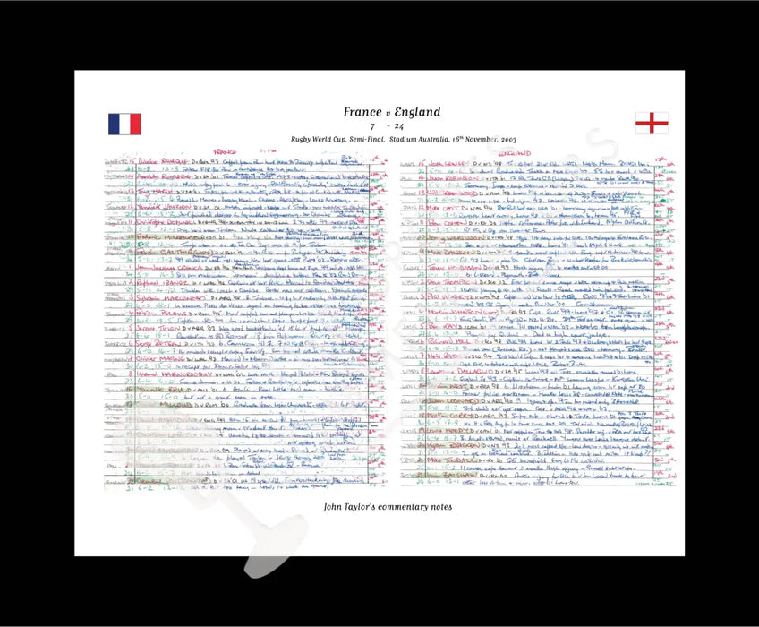 RUGBY UNION France v England Rugby World Cup Semi-Final Stadium Australia Sydney. November 16 2003. John Taylor.