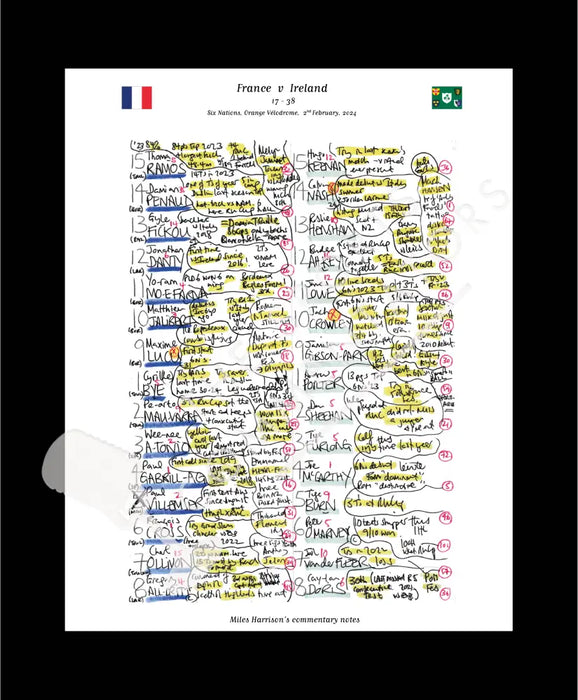 RUGBY UNION France v Ireland Six Nations Orange Velodrome Marseille. February 2 2024. Miles Harrison.