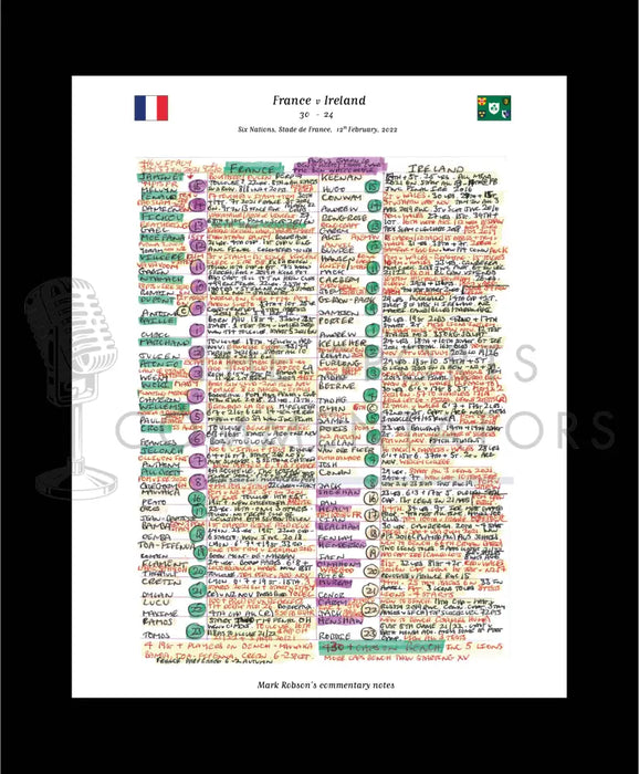 RUGBY UNION France v Ireland Six Nations Stade de France Paris. Febuary 12 2022. Mark Robson.