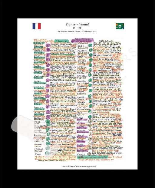 RUGBY UNION France v Ireland Six Nations Stade de France Paris. Febuary 12 2022. Mark Robson.