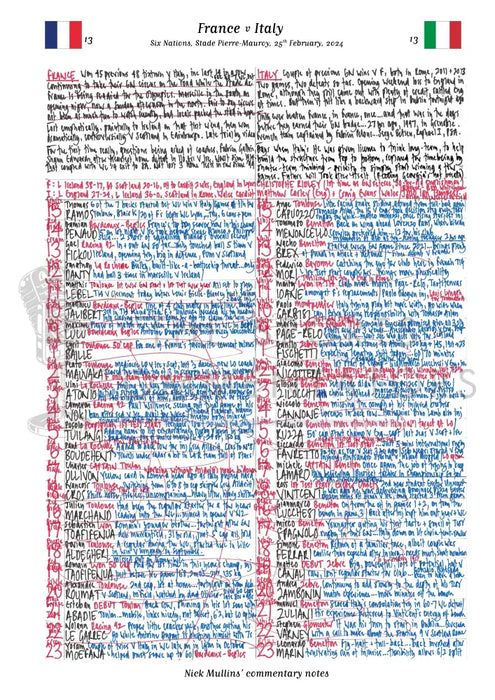 RUGBY UNION France v Italy Six Nations Decathlon Arena Lille. February 25 2024. Nick Mullins.