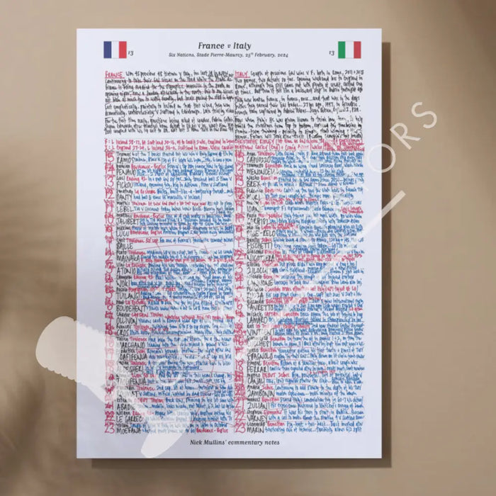 RUGBY UNION France v Italy Six Nations Decathlon Arena Lille. February 25 2024. Nick Mullins.