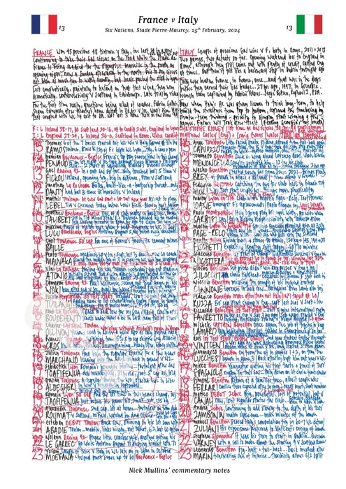 RUGBY UNION France v Italy Six Nations Decathlon Arena Lille. February 25 2024. Nick Mullins.