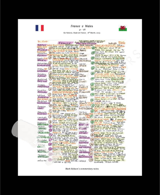 RUGBY UNION France v Wales Six Nations Stade de France Paris. March 18 2023. Mark Robson.