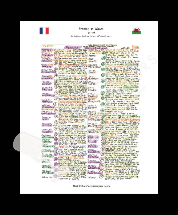 RUGBY UNION France v Wales Six Nations Stade de France Paris. March 18 2023. Mark Robson.