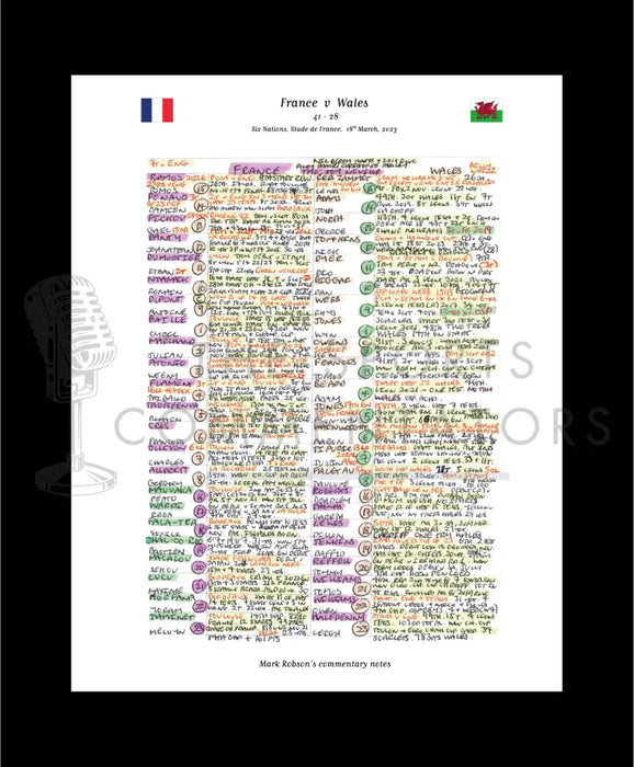 RUGBY UNION France v Wales Six Nations Stade de France Paris. March 18 2023. Mark Robson.