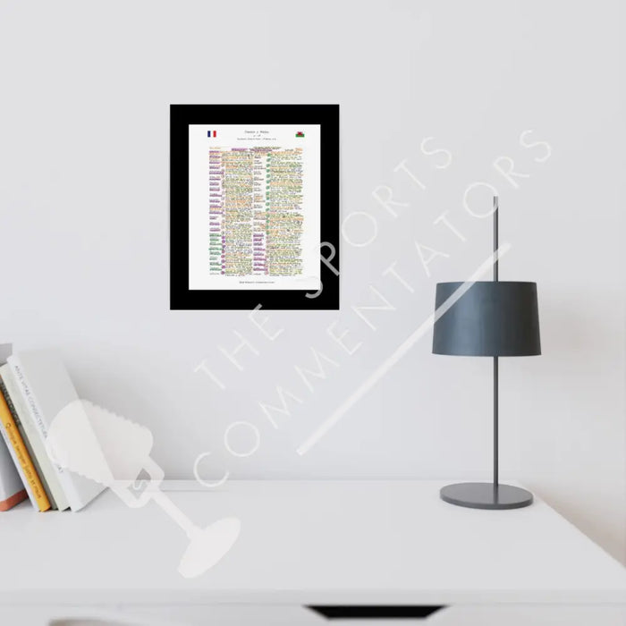 RUGBY UNION France v Wales Six Nations Stade de France Paris. March 18 2023. Mark Robson. A3 Framed Print