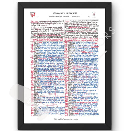 RUGBY UNION Gloucester v Harlequins Gallagher Premiership Kingsholm Gloucester. January 2 2022. Nick Mullins.
